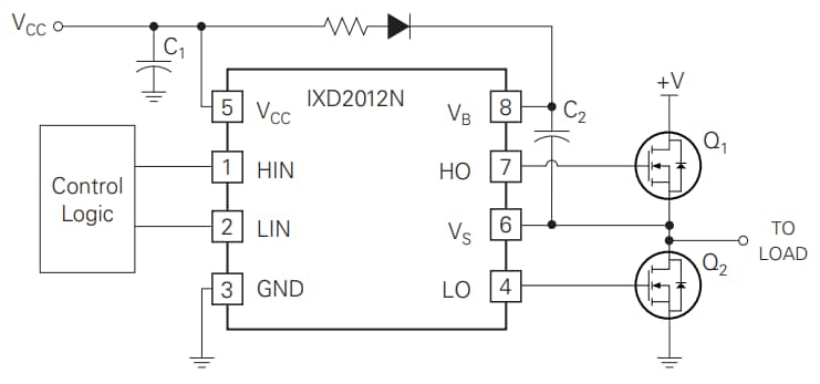 アプリケーション回路図 - IXYS IXD2012Nゲート ドライバー